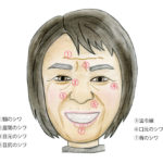 いくら流・ワクワク人相講座〈8〉顔に刻まれたさまざまなシワの意味