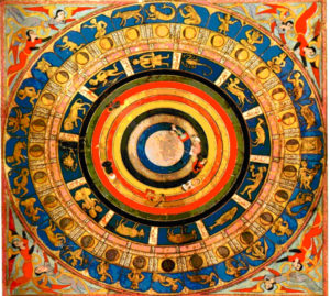 芳垣宗久の西洋占星魔術入門〈3〉さまざまな種類があるタリスマン