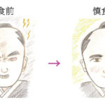 いくら流・ワクワク人相講座〈14〉江戸時代の人相見の大家が説く「食習慣と人相と運気の関係」