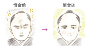 いくら流・ワクワク人相講座〈14〉江戸時代の人相見の大家が説く「食習慣と人相と運気の関係」