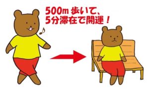 アーロン千生の開運塾〈19〉 12月13日に「ある吉」すれば恋愛運・健康運がアップ！