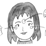 いくら流・ワクワク人相講座〈34〉顔に現れた「画相」が意味する恋愛模様のケース